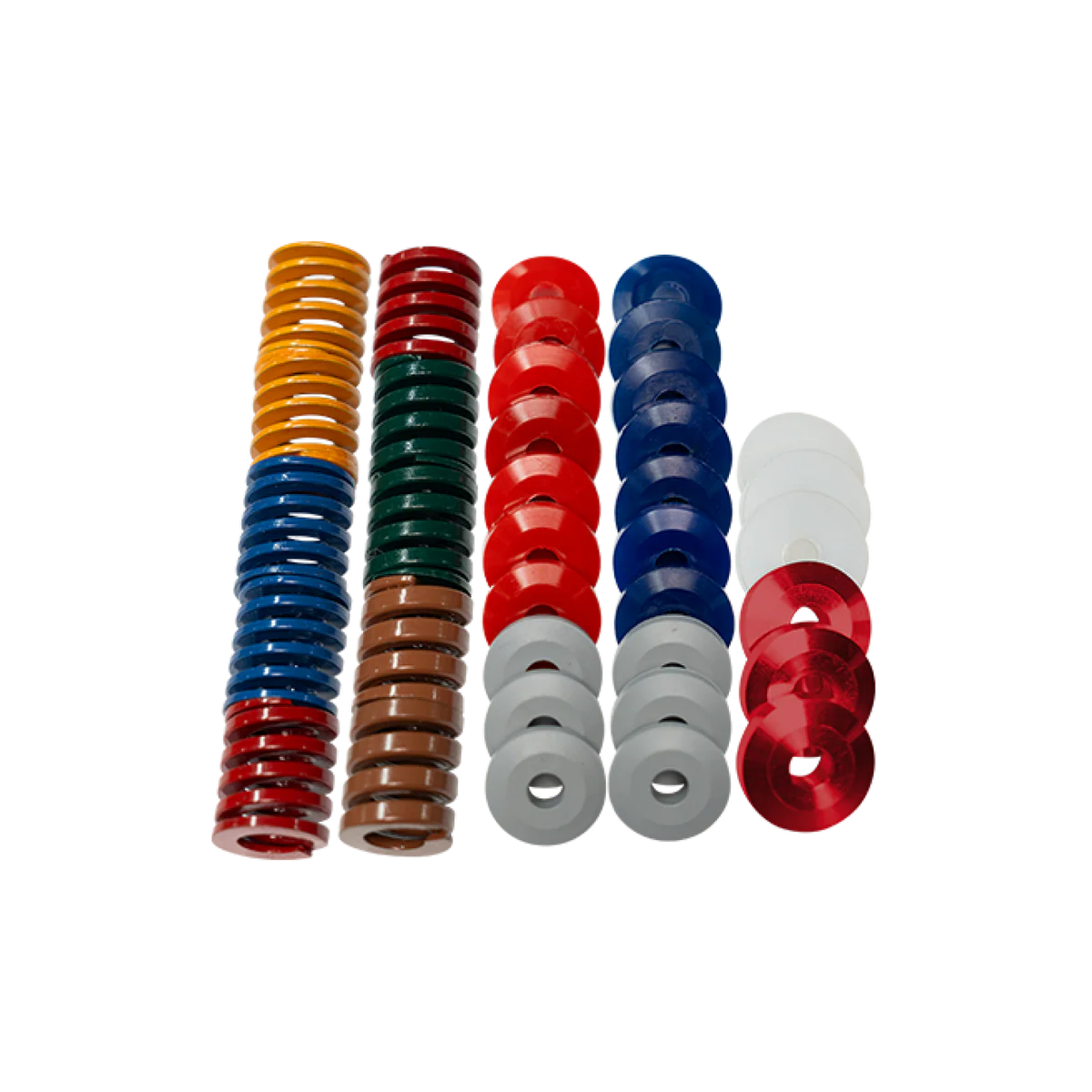 SIMAGIC P-ORP és P-ORP(H)