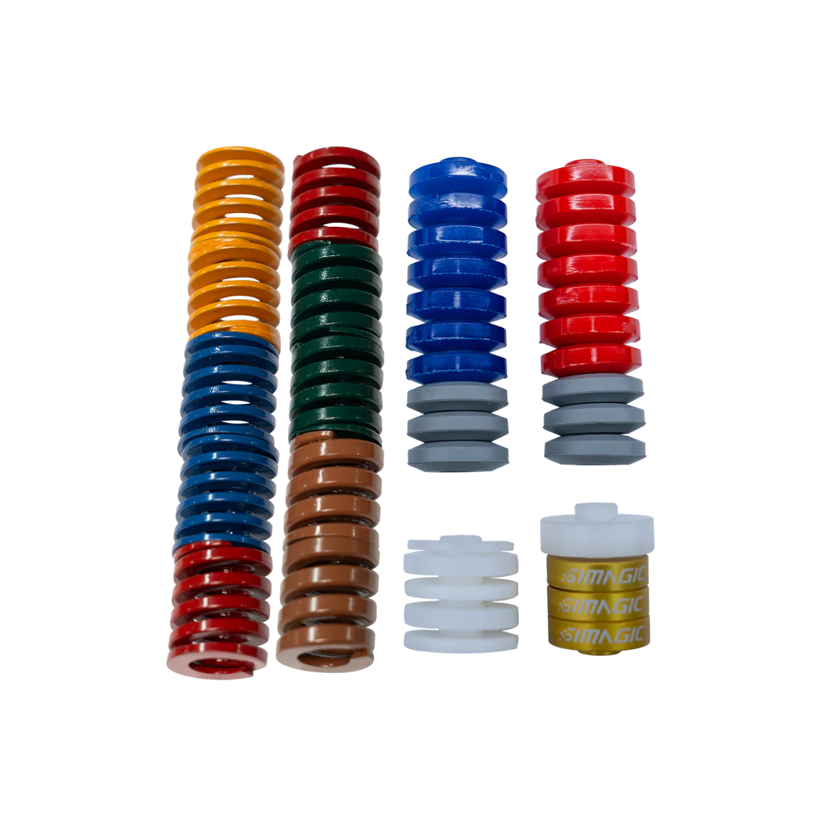 SIMAGIC P-ORP és P-ORP(H)