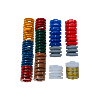 SIMAGIC P-ORP and P-ORP(H)